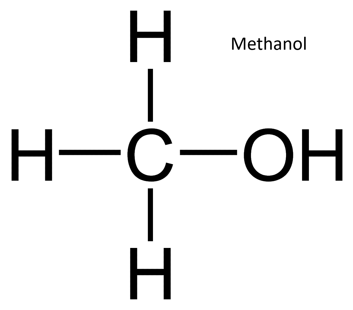 Option 1